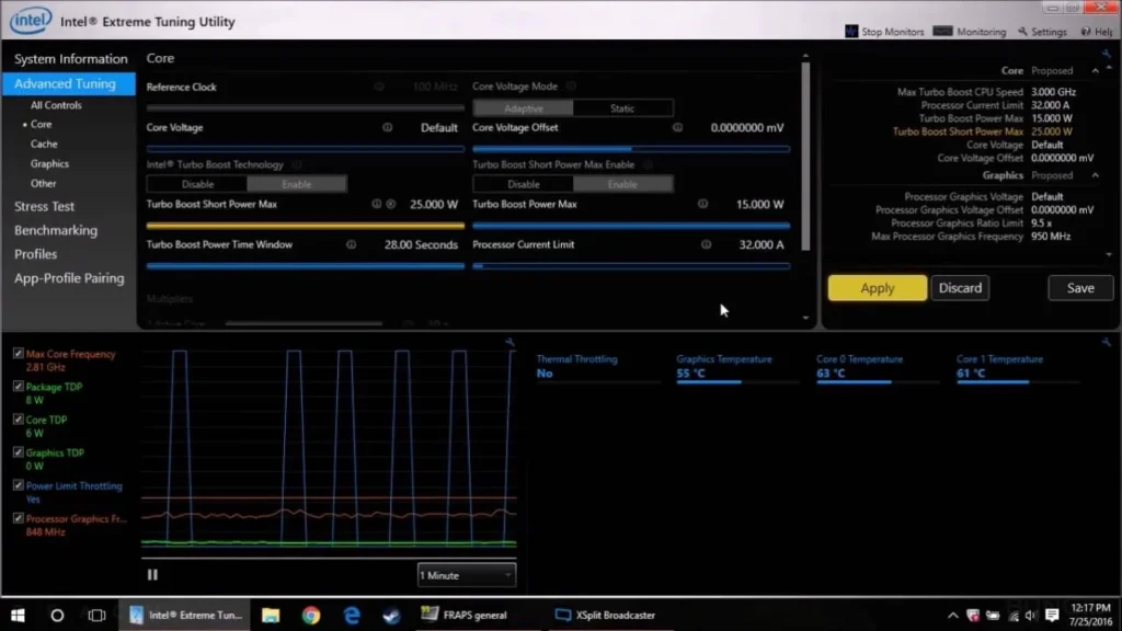 What are Intel Power Gadget’s known limitations?
